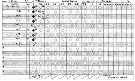 Scorekeeping and Statistics