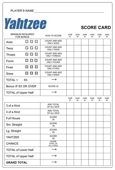 Close-Up of Scoring Categories on a 10,000 Dice Score Sheet