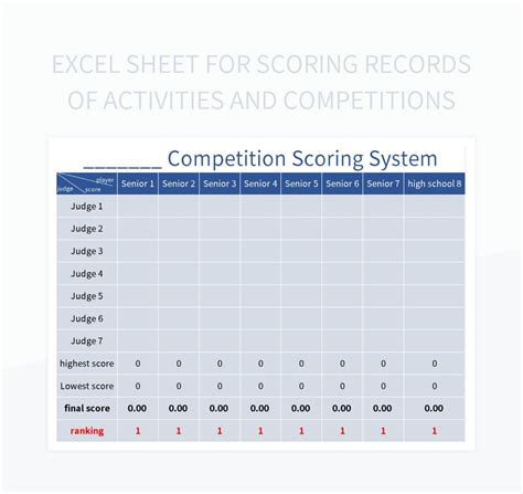 Scoring Sheet Template