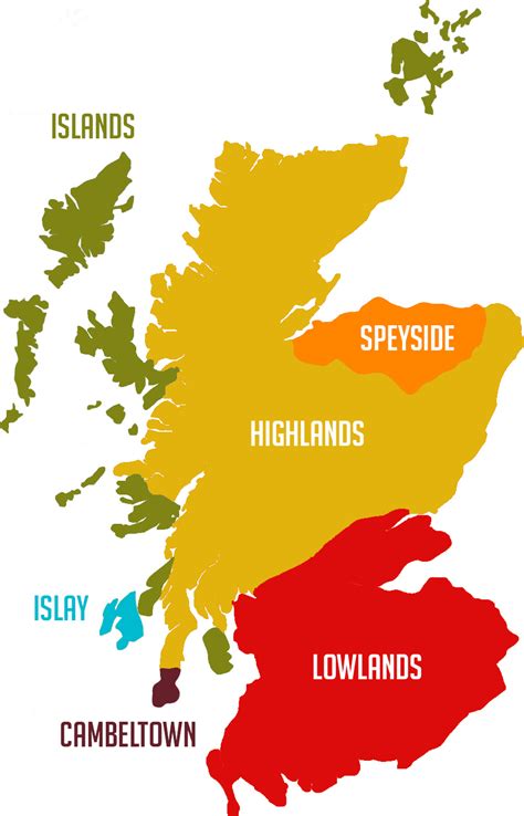 Scotland regions