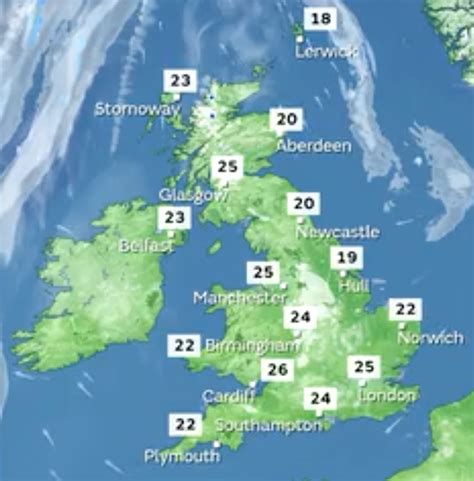 Scottish Weather Forecast