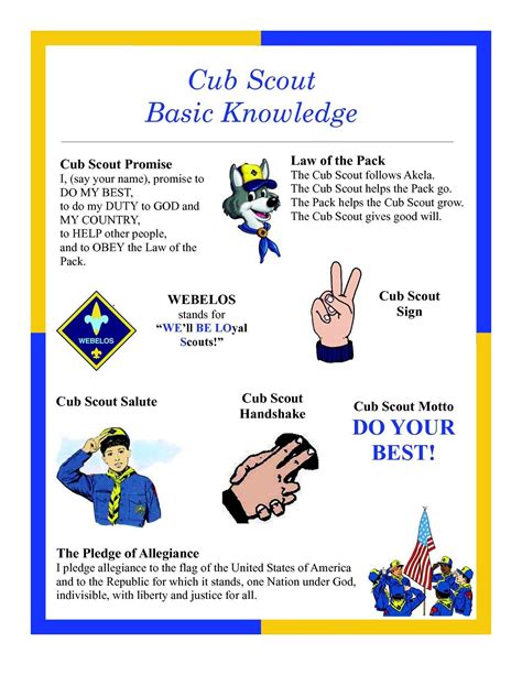 Scout Oath and Law Lessons for Kids