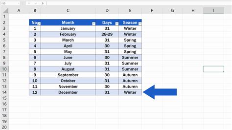 Using a Script to Highlight Every Other Row in Google Sheets