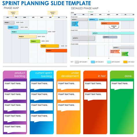 Scrum Sprint Planning Template