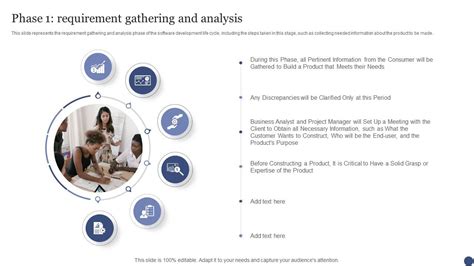 SDLC Requirements Gathering Template