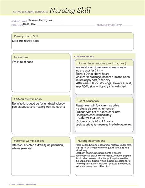 SDT ATI Nursing Care Plans