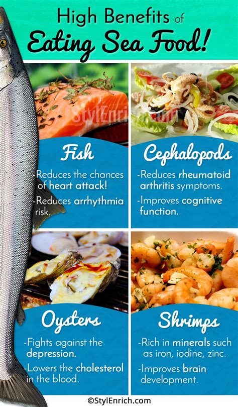 Seafood Benefits