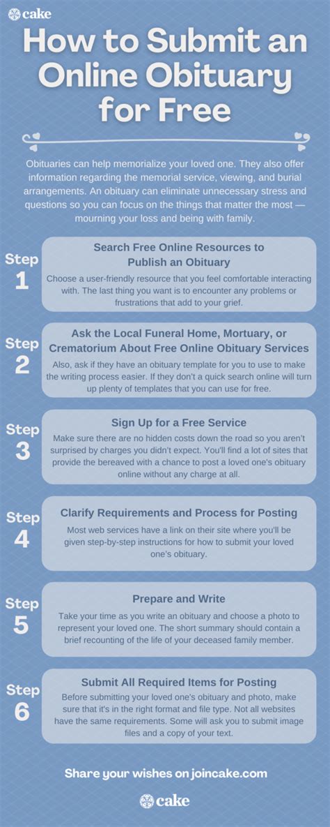 Using online resources to find obituaries