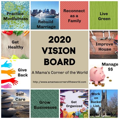 A seasonal vision board helps you focus on the present moment.