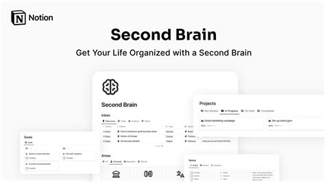 Second brain template gallery image