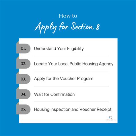 Section 8 Application