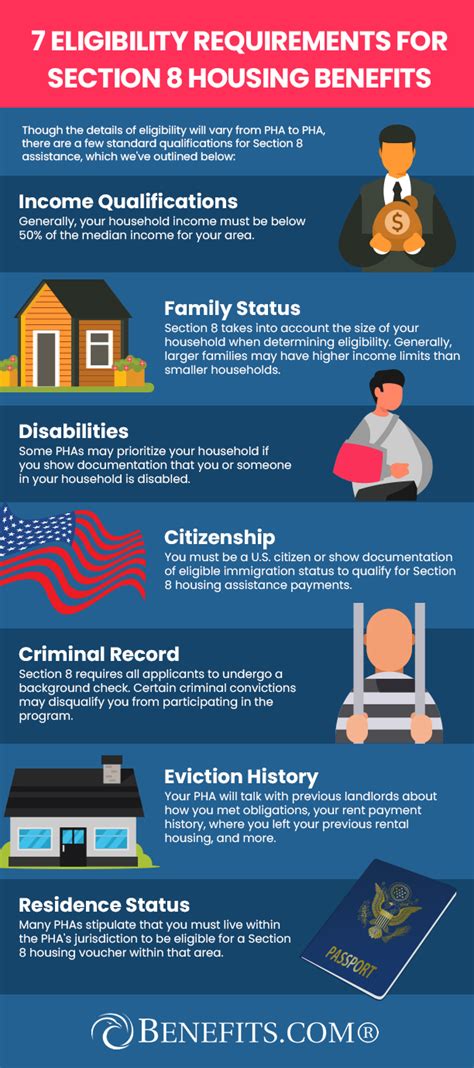 Section 8 Housing Benefits