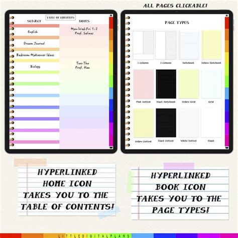 A section-based table of contents template for Goodnotes