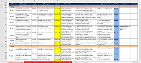 Security Controls Traceability Matrix Template