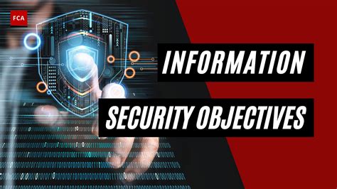 Security Objectives Image