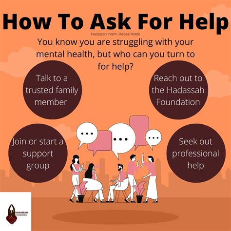 A person seeking support from others