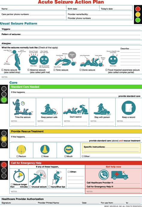 Seizure Emergency Plan for AHC