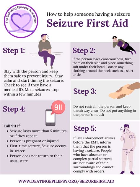 Seizure Prevention Image