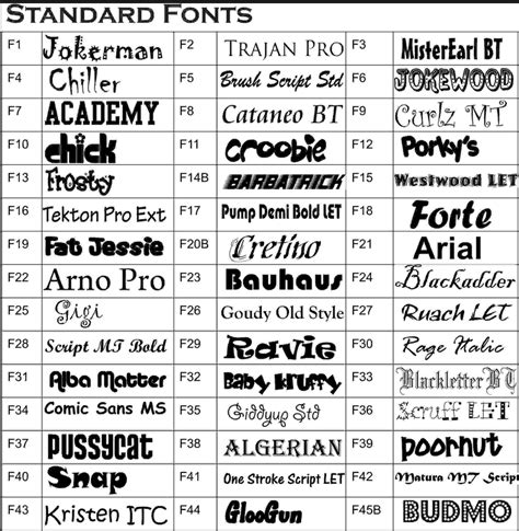 Select a Font