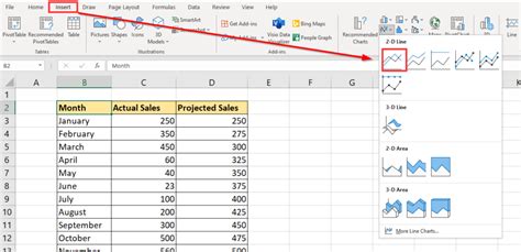 Selecting the Right Graph Type in Excel on Mac