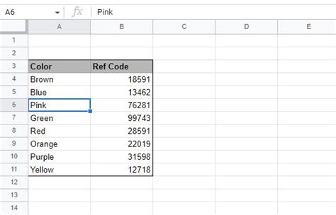 Selecting data range in Google Sheets