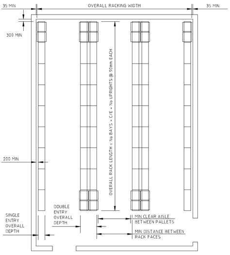 Selective Racking Layout Template Example 8