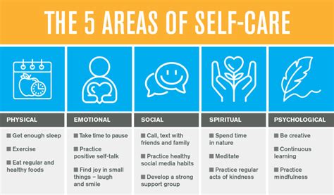 Prioritizing self-care