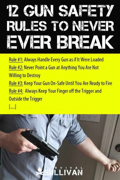 Self Defense Gun Safety