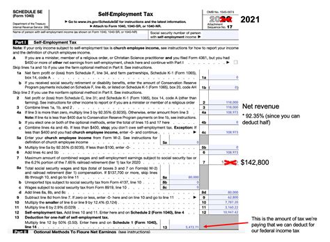 Self-Employment Income Deduction