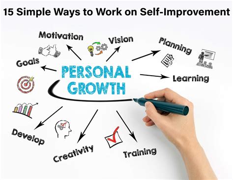 Self-improvement through personal development