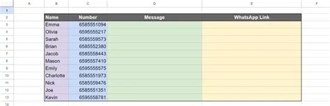 Send WhatsApp Messages from Excel