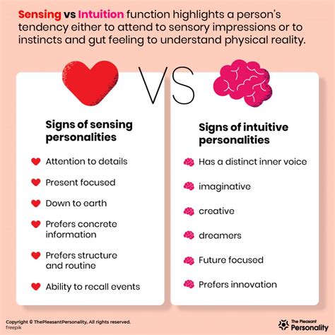 Sensing Personality Type