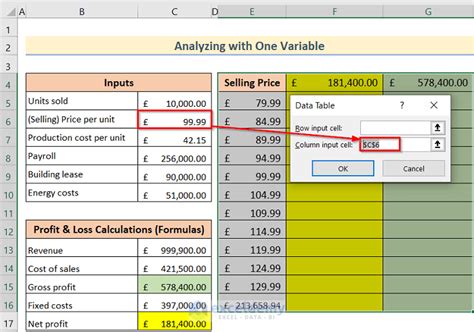 Sensitivity Analysis in Mac Excel