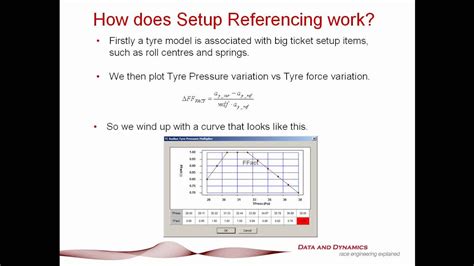 Sensitize and Refine the Model