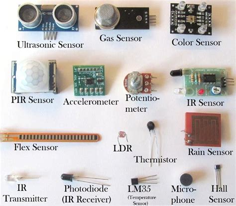 Northrop Grumman Marine Systems sensors and electronics