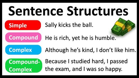 Examples of improved sentence structure