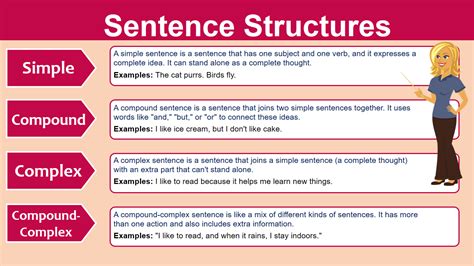 Techniques for improving sentence structure