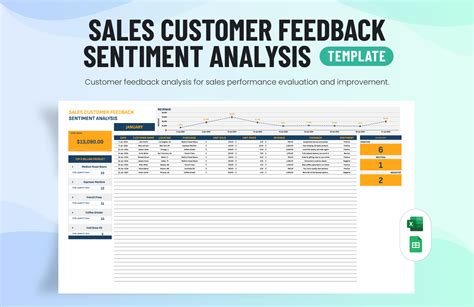 Sentiment Analysis Excel Templates