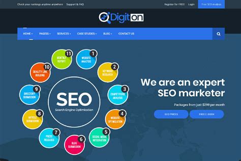 SEO Template