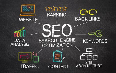 SEO tips and tricks