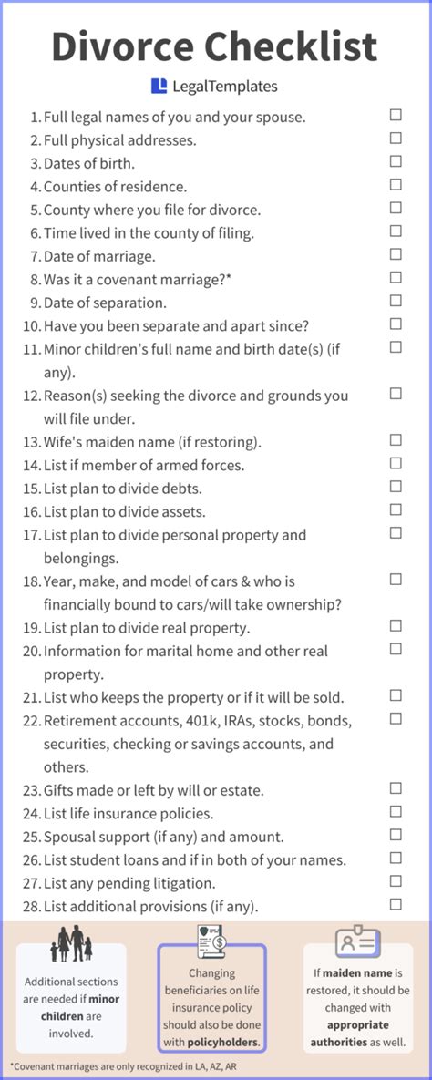 Separation Checklist