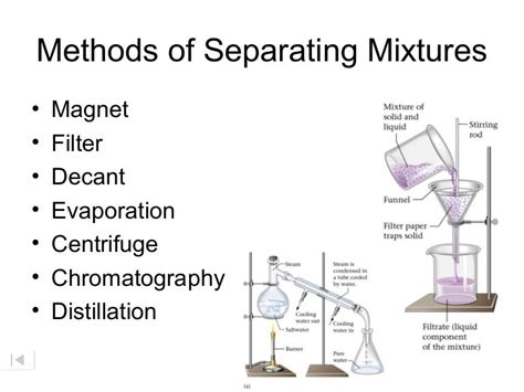 Separation Techniques in Excel