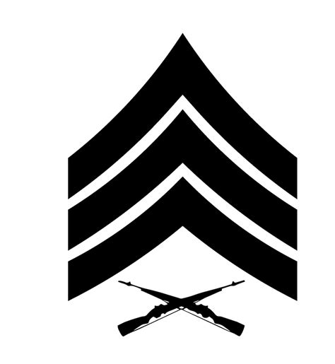 Sergeant USMC Rank