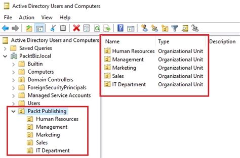 Server Organization Example