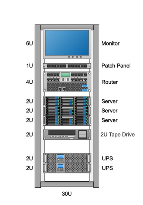 Server Rack Diagram Template 1