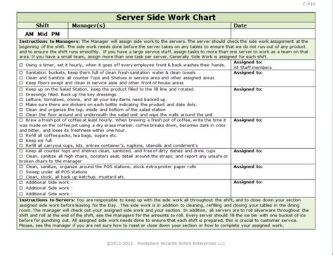 Server Side Work Audits