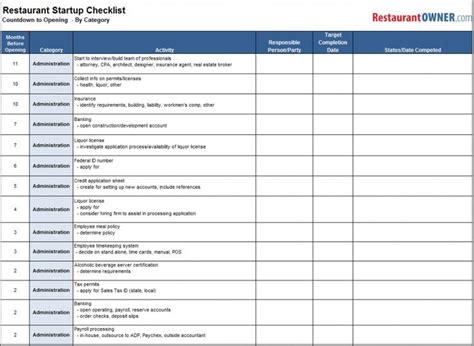 Server Side Work Monthly Tasks