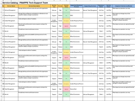 Benefits of Using a Service Catalog Template in Excel