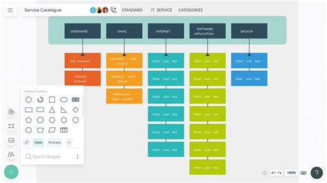 Service Catalog Template PDF Example