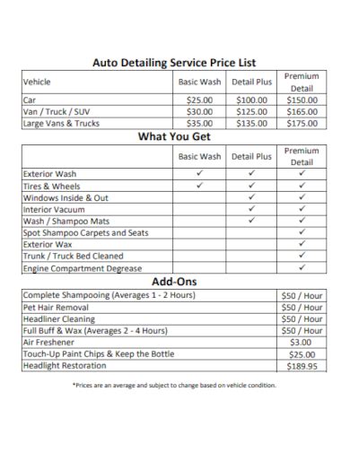 Service Details and Pricing